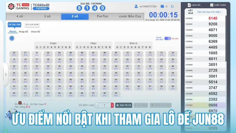Ưu điểm nổi bật khi tham gia Lô đề Jun88