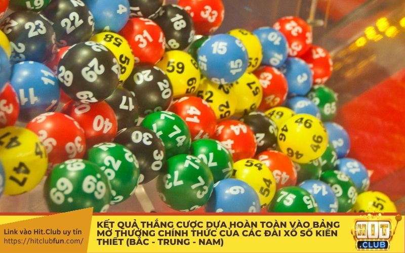 Chủ động cập nhật đường link chính hãng tại kênh Hit Club để tải ứng dụng an toàn và bảo vệ tài khoản cá nhân.
